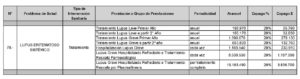 Canasta 3 de marzo 2016